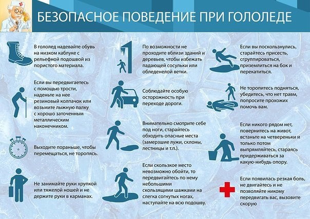 Безопасносное поведение при гололёде