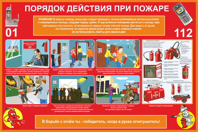 Правила поведения при пожаре 2025