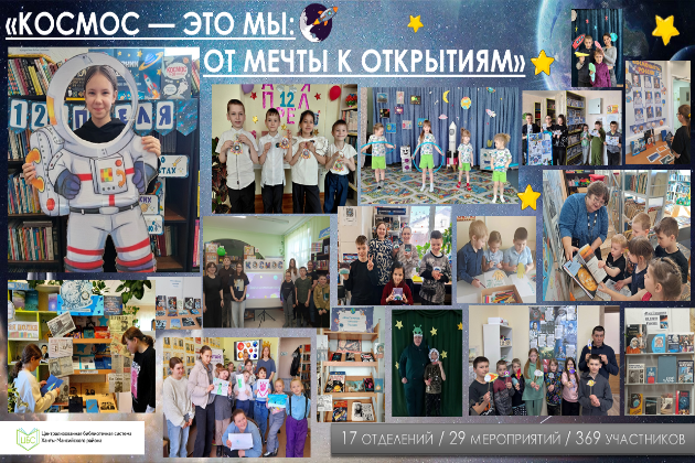 День Космонавтики для библиотек Ханты-Мансийского района 