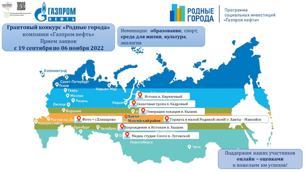 родные города.jpg