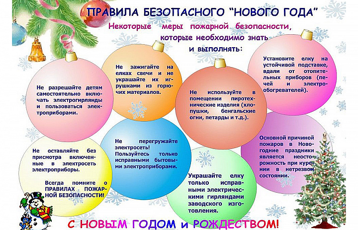 Правила безопасного "Нового года"