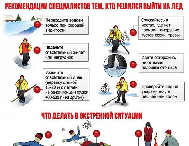 Опасности тонкого льда