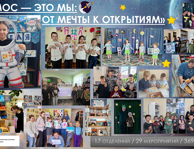 День Космонавтики для библиотек Ханты-Мансийского района 