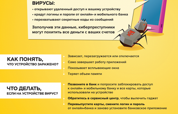 Как защитить свои гаджеты от вирусов