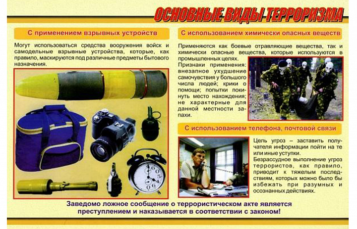 Основные виды терроризма