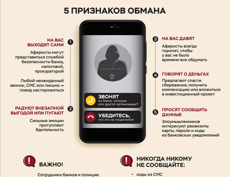 Осторожно телефонные мошенники