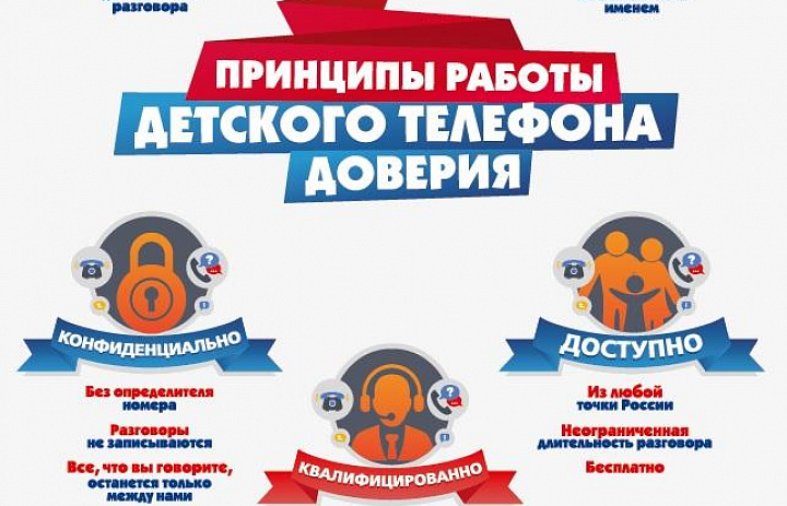 Принципы работы детского телефона доверия