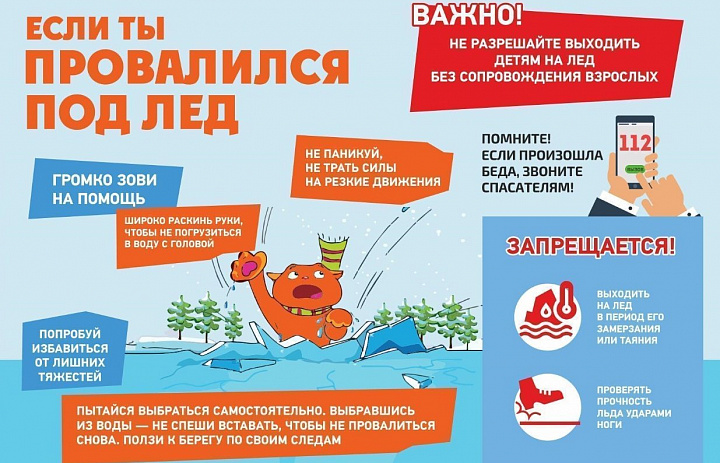 Если ты провалился под лёд