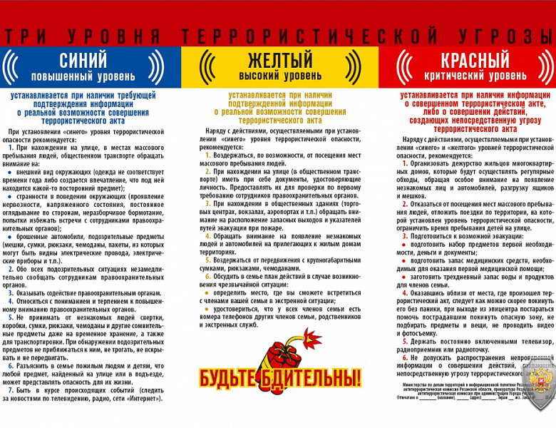 Уровни террористической угрозы