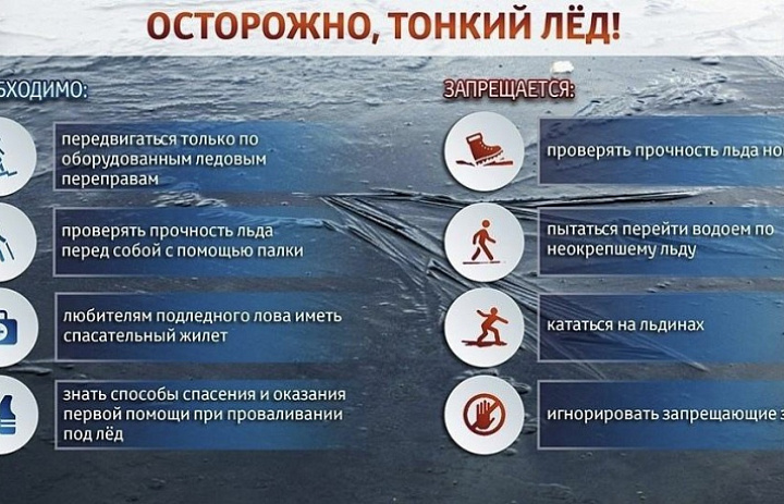 Осторожно, тонкий лёд!