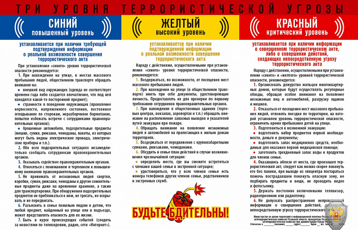 Уровни террористической угрозы