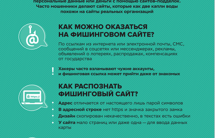 Как защититься от фишинга