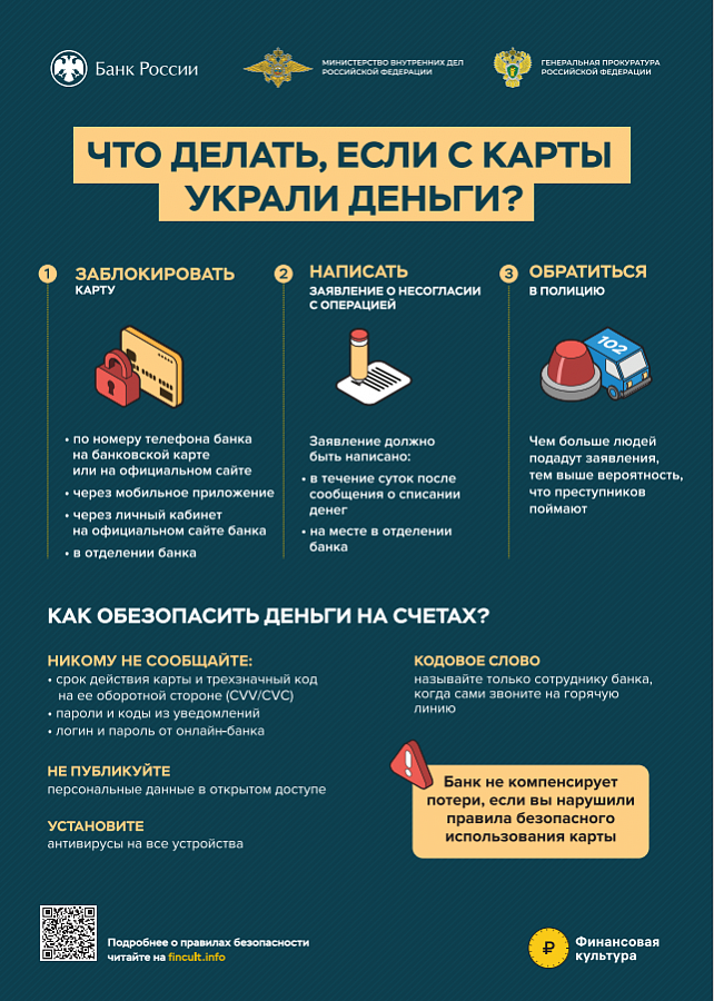 Что делать, если с карты украли деньги?