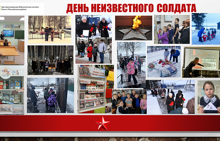 «Имя твое неизвестно, подвиг твой бессмертен»: Библиотеки Ханты-Мансийского района как хранители исторической памяти