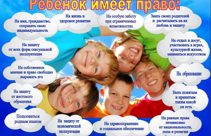Права ребёнка