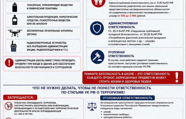 Памятка о проносе запрещенных предметов